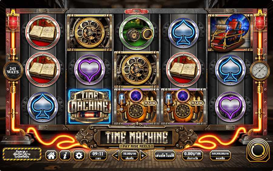 TIME MACHINE SLOT ธีม, การจ่ายเงิน & สัญลักษณ์ต่างๆ