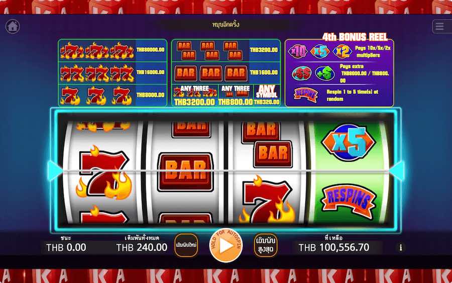 BONUS MANIA SLOT ธีม, การจ่ายเงิน & สัญลักษณ์ต่างๆ