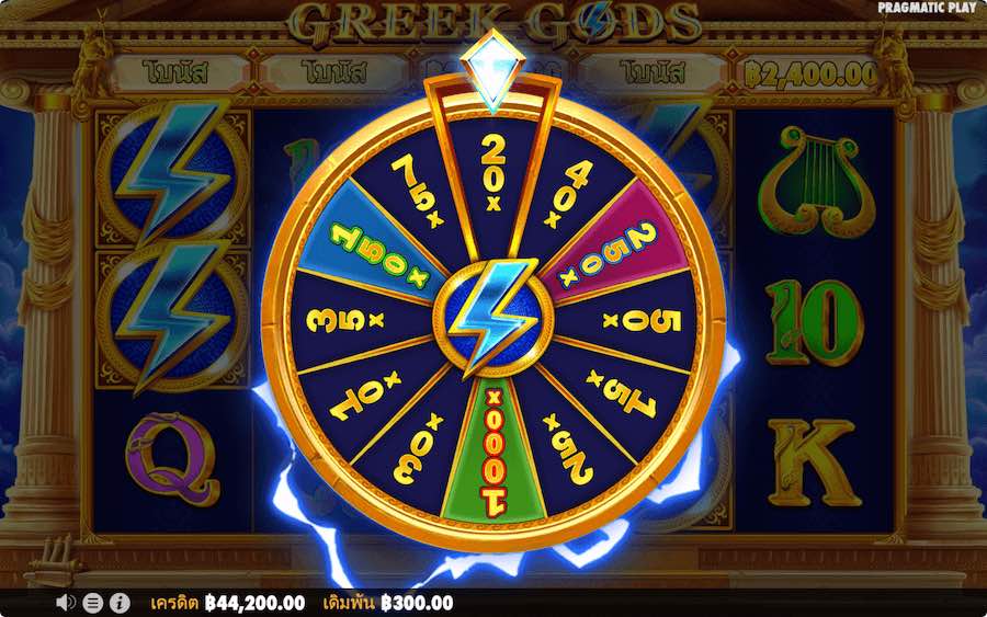 คุณสมบัติโบนัส GREEK GODS SLOT