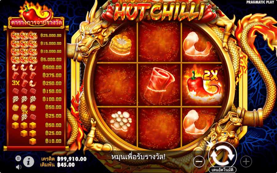 HOT CHILLI SLOT ธีม, การจ่ายเงิน & สัญลักษณ์ต่างๆ