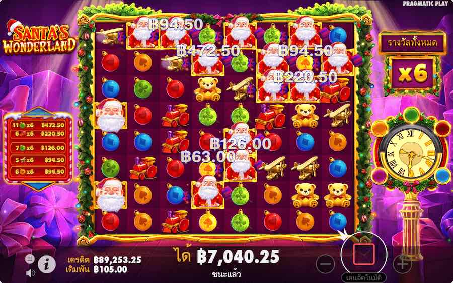 SANTA'S WONDERLAND SLOT คุณสมบัติของเกมพื้นฐาน